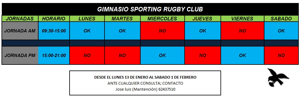 horario gynm 2014