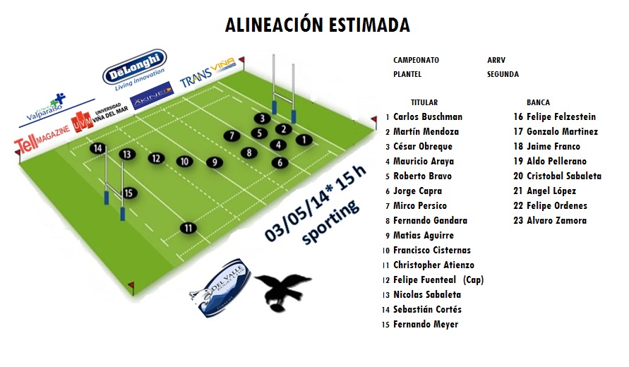 SRC VS D DEL VALLE