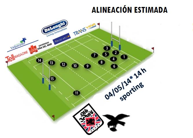 PROGRAMACIÓN RUGBY 4 DE MAYO