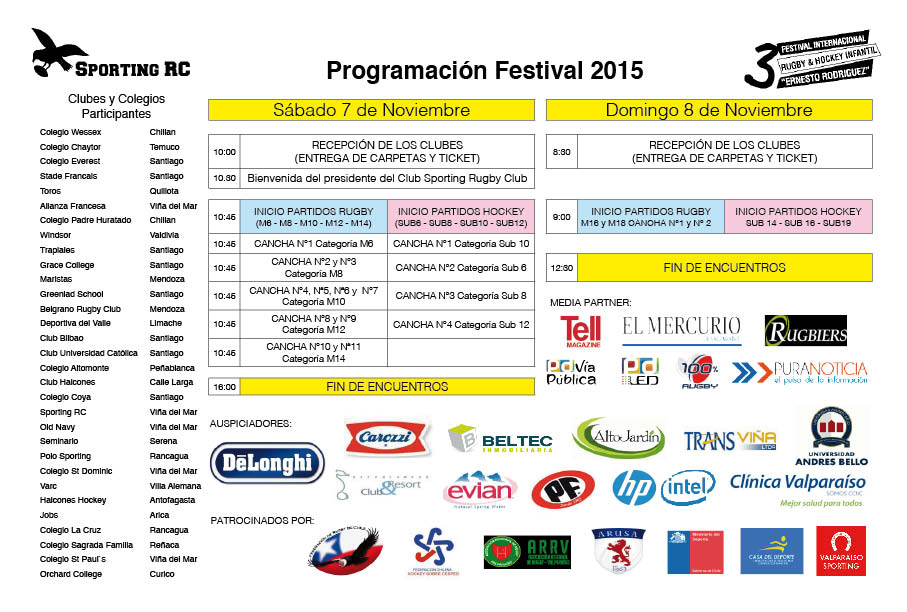 Programación inicial 3er Festival Internacional de rugby & hockey Ernesto Rodriguez